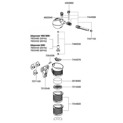 Pour mieux vivre dehors：Couvercle de rotor bioPower 200 spécifique - Marque EHEIM Pièces détachées