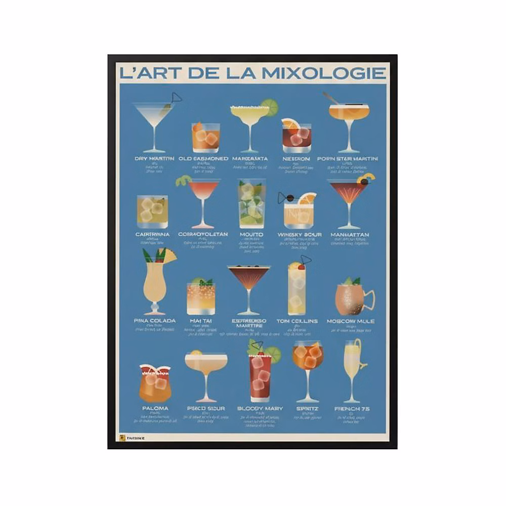 Affiche 50 × 70 cm – L'Art de la Mixologie | LA CARTE DES VINS SVP